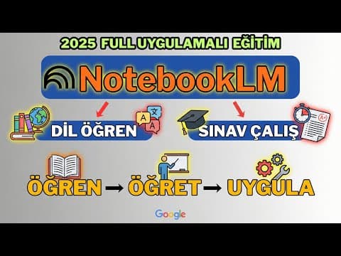 Google NotebookLM: Geleceğin Öğrenme Yöntemi ve Yapay Zeka Asistanınız & 100X VERİM!